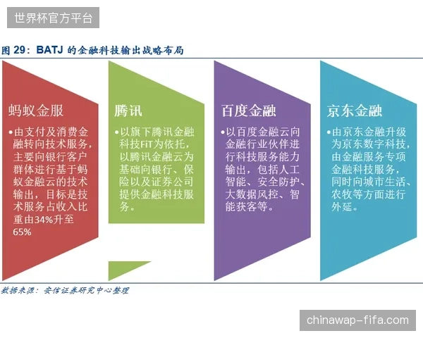 海量历史版权数据资产如何通过中台架构实现动态提取与价值挖掘